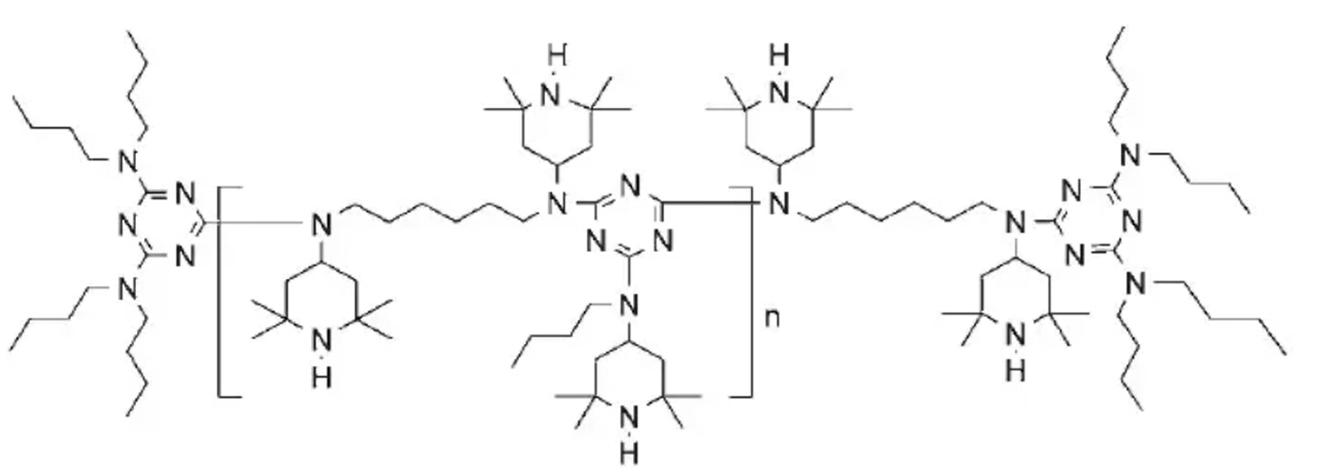 লাইট স্টেবিলাইজার 2020
